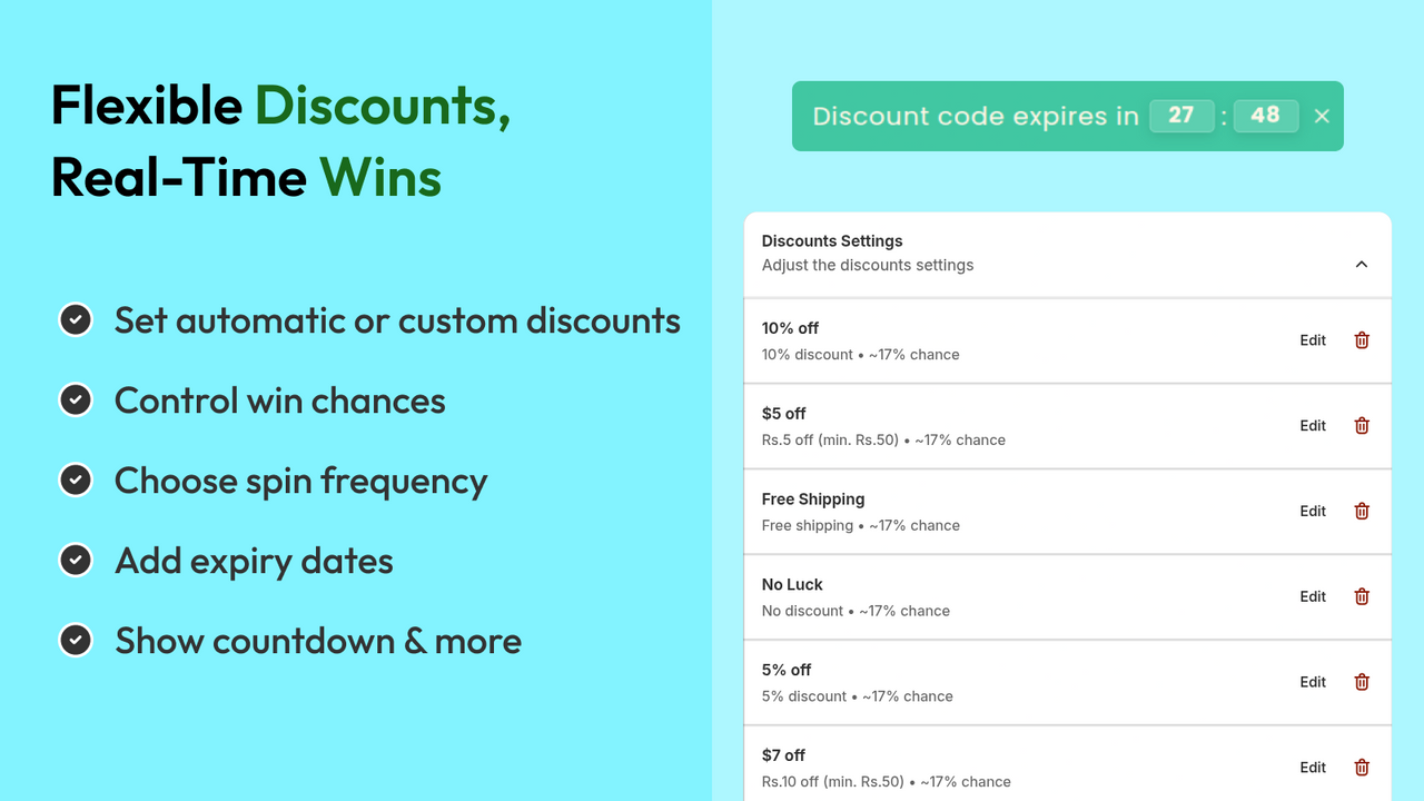 Flexible Discounts,  Real-Time Wins