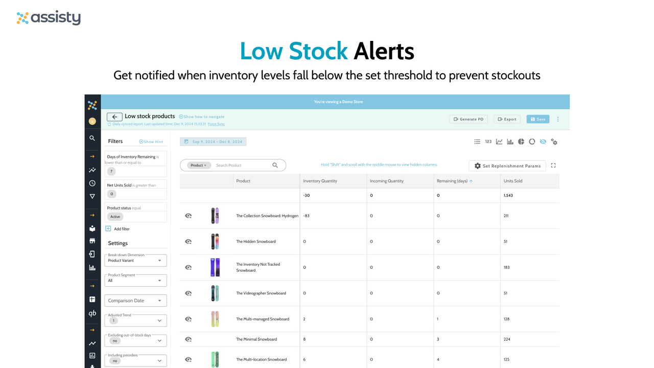 Get notified when inventory levels fall below the set threshold