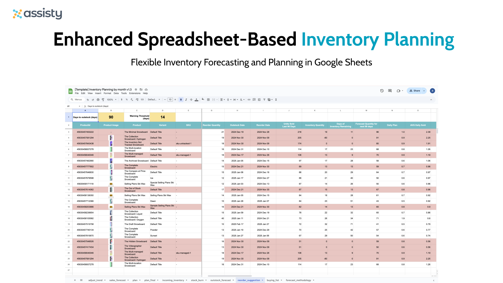 Enhanced Spreadsheet-Based Inventory Management