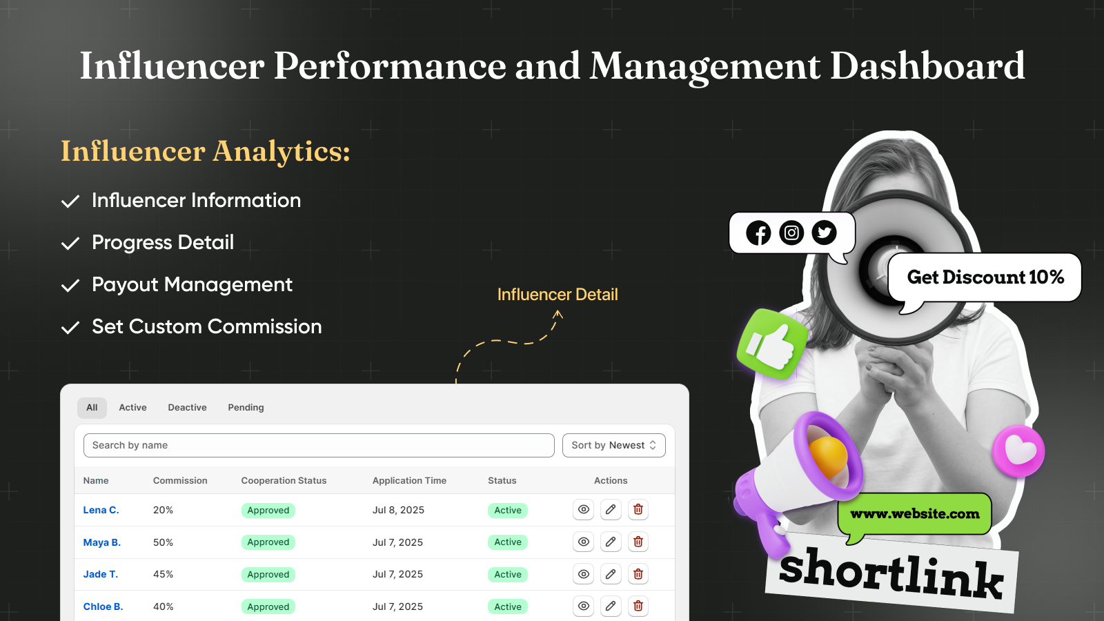 Influencer Hub – Track & Manage Affiliates