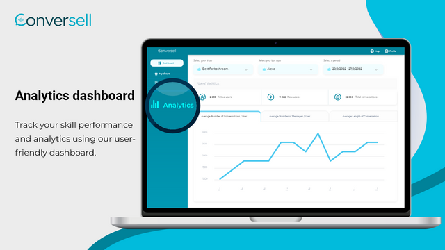 Analytics dashboard