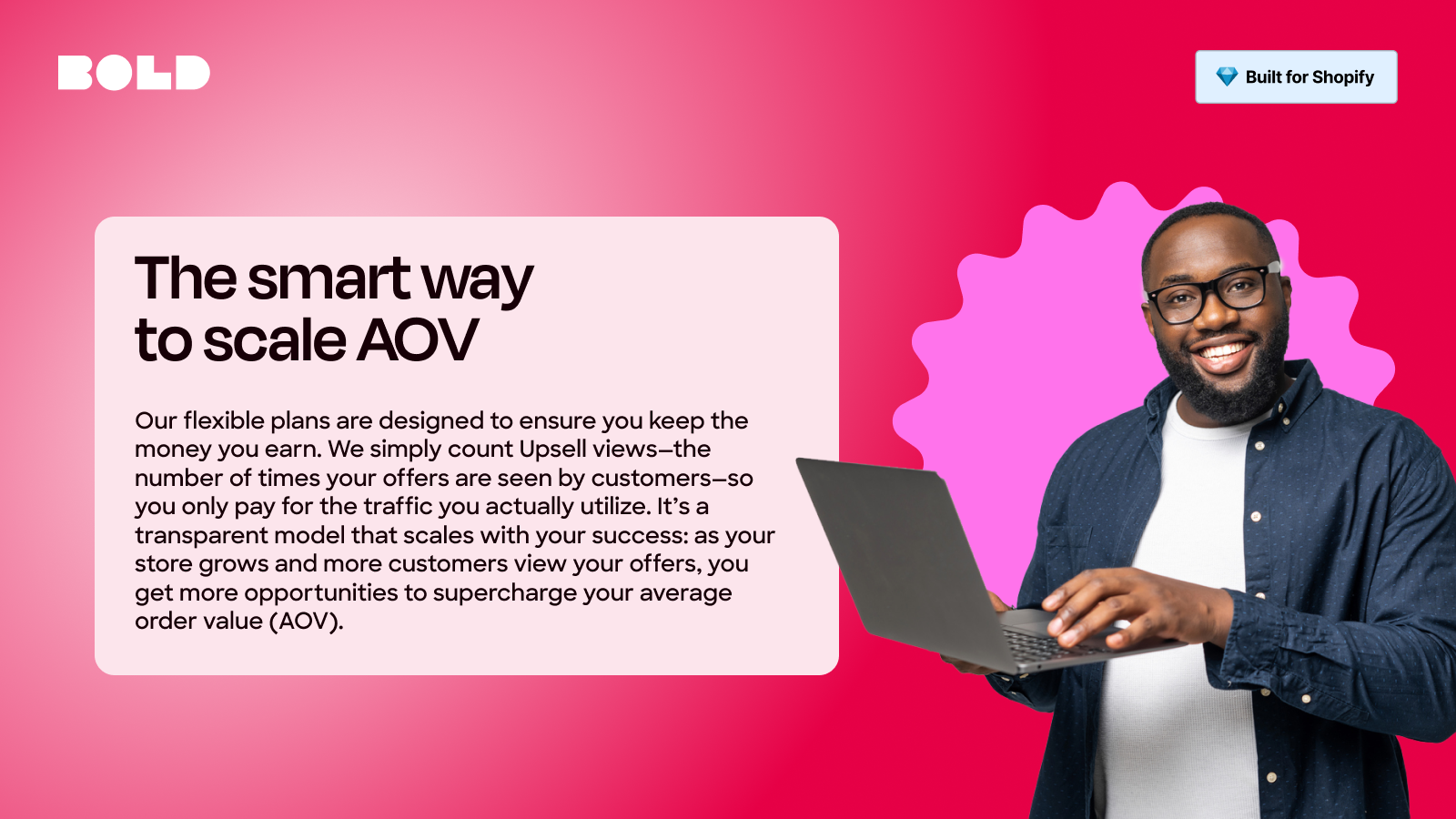 Product popup Upselling and Cross-Selling, Downsell & Order Bump