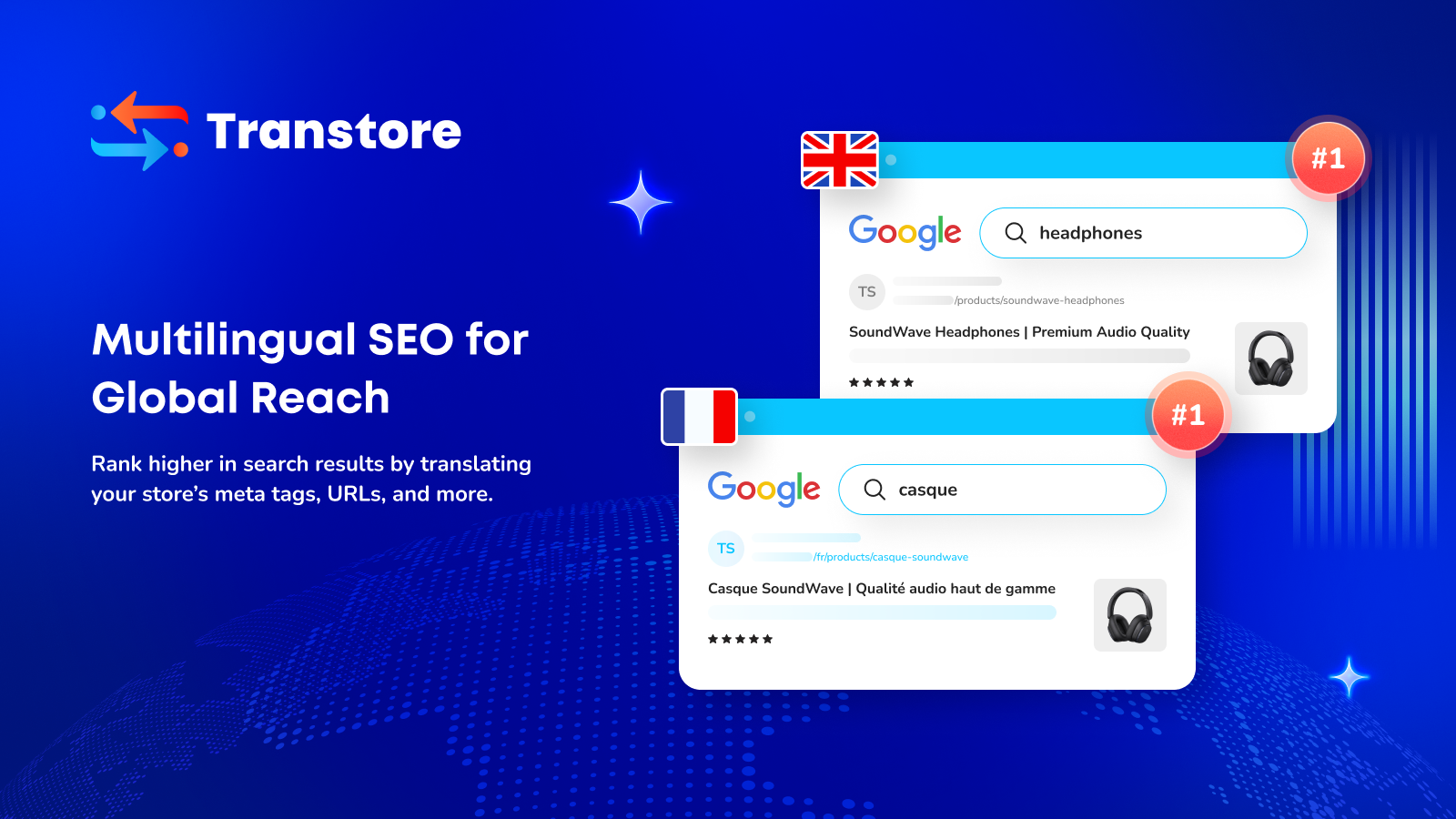 Mehrsprachiges SEO: Übersetzen Sie Meta-Tags & URLs