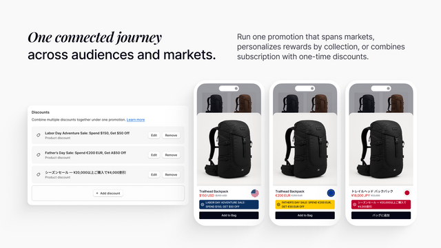 Multi-market Shopify rewards by collection and product type