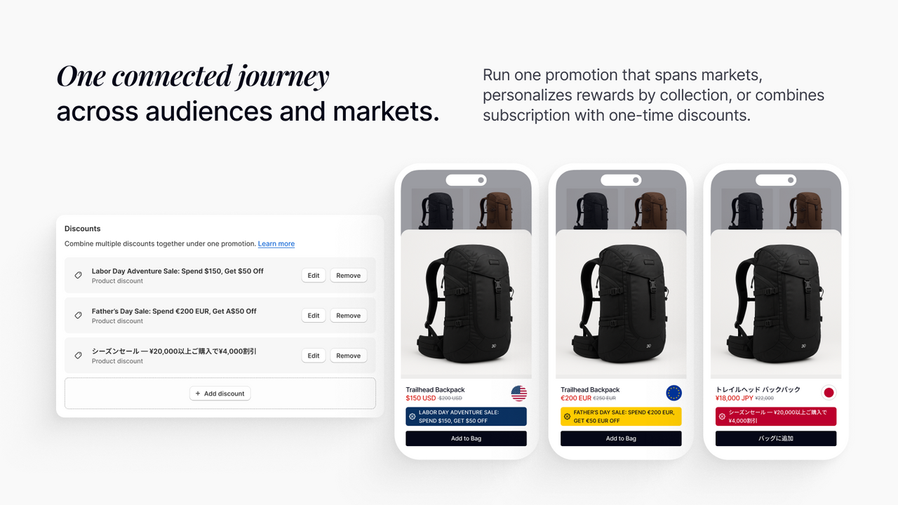 Multi-market Shopify rewards by collection and product type