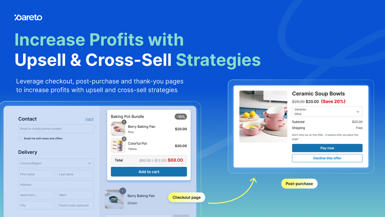 quantity price, volume discount, bundle