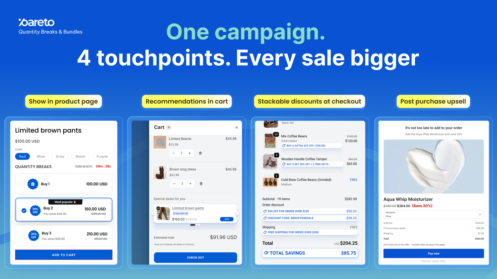 quantity breaks, tiered discount, volume discount