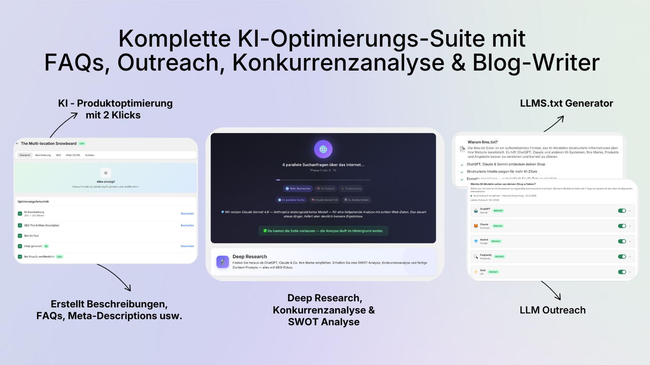 FAQs, Beschreibungen, Deep Research, LLMs.txt, AI Outreach