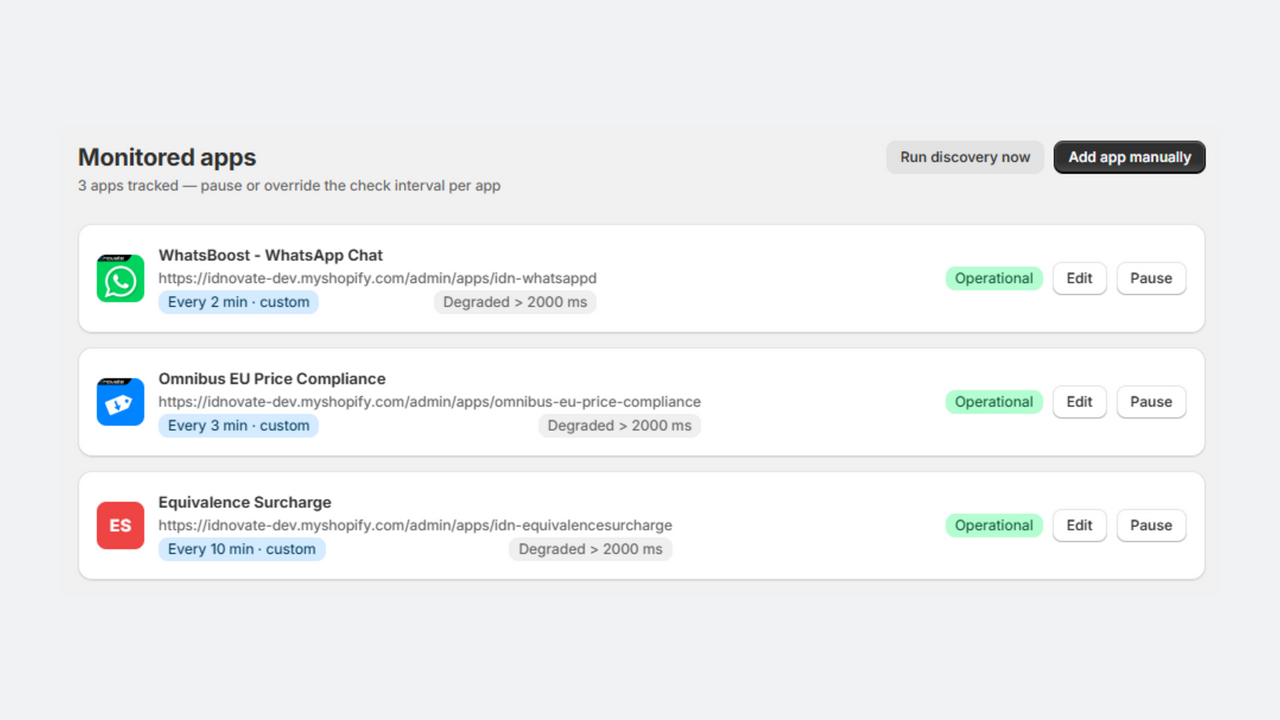 Monitored apps list with check interval and threshold badges