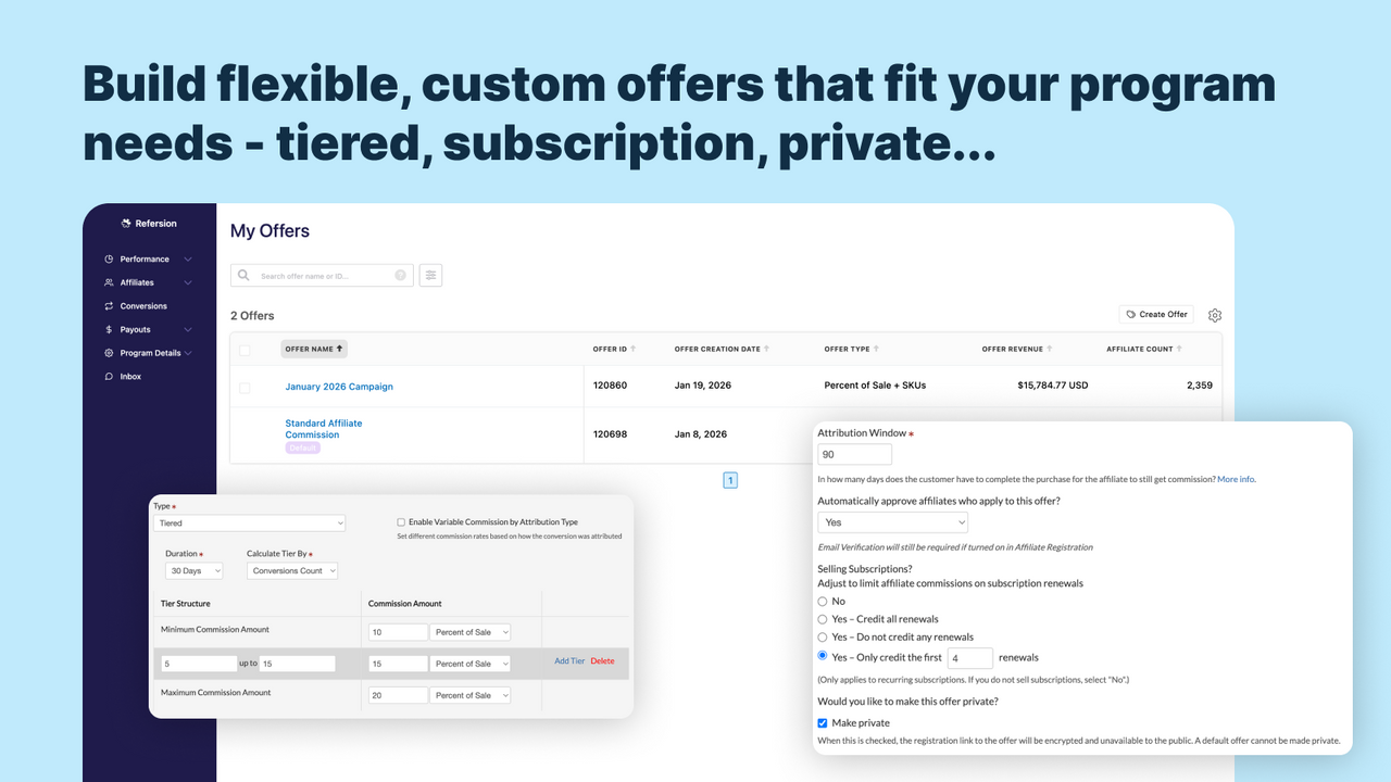 Create customizable, flexible offers that align with your goals