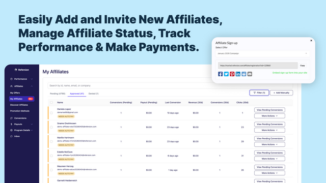 Add affiliates, track performance, manage status and pay them.