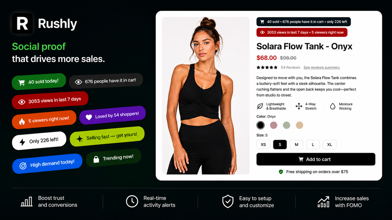 Produktseite mit Rushly Social-Proof-FOMO-Badges