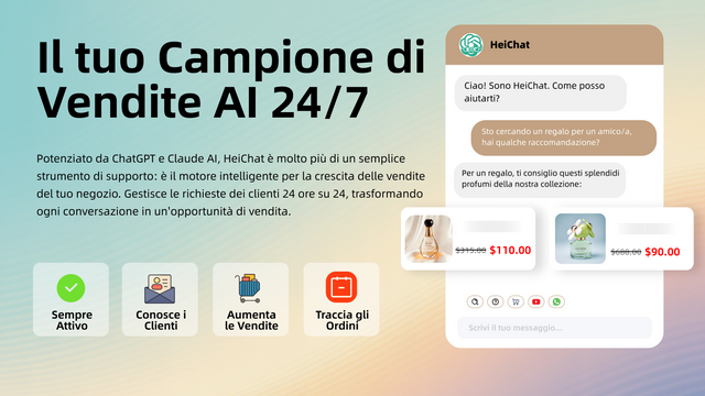 AI ChatGPT può vendere prodotti.  