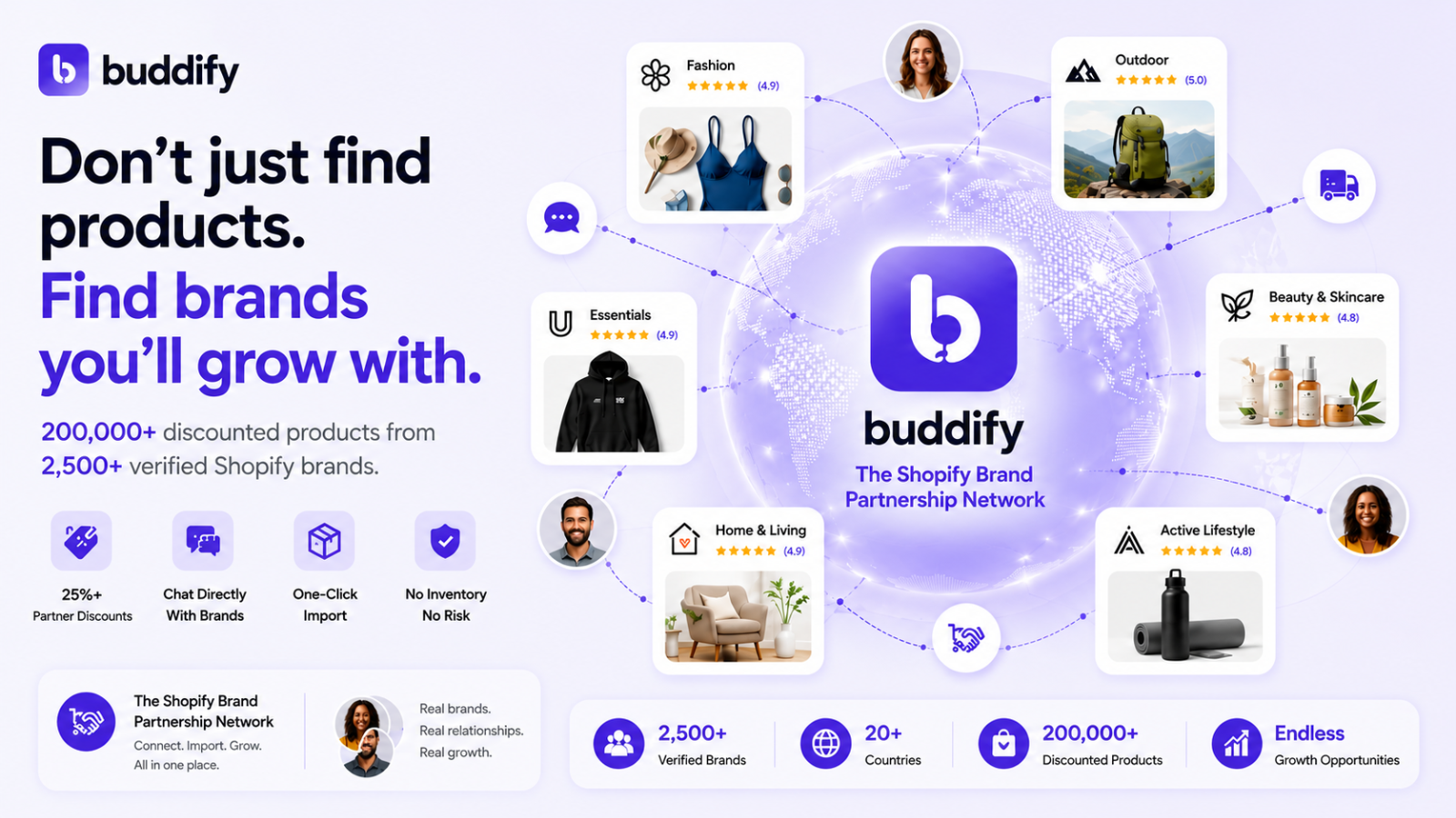 Partner Dropshipping