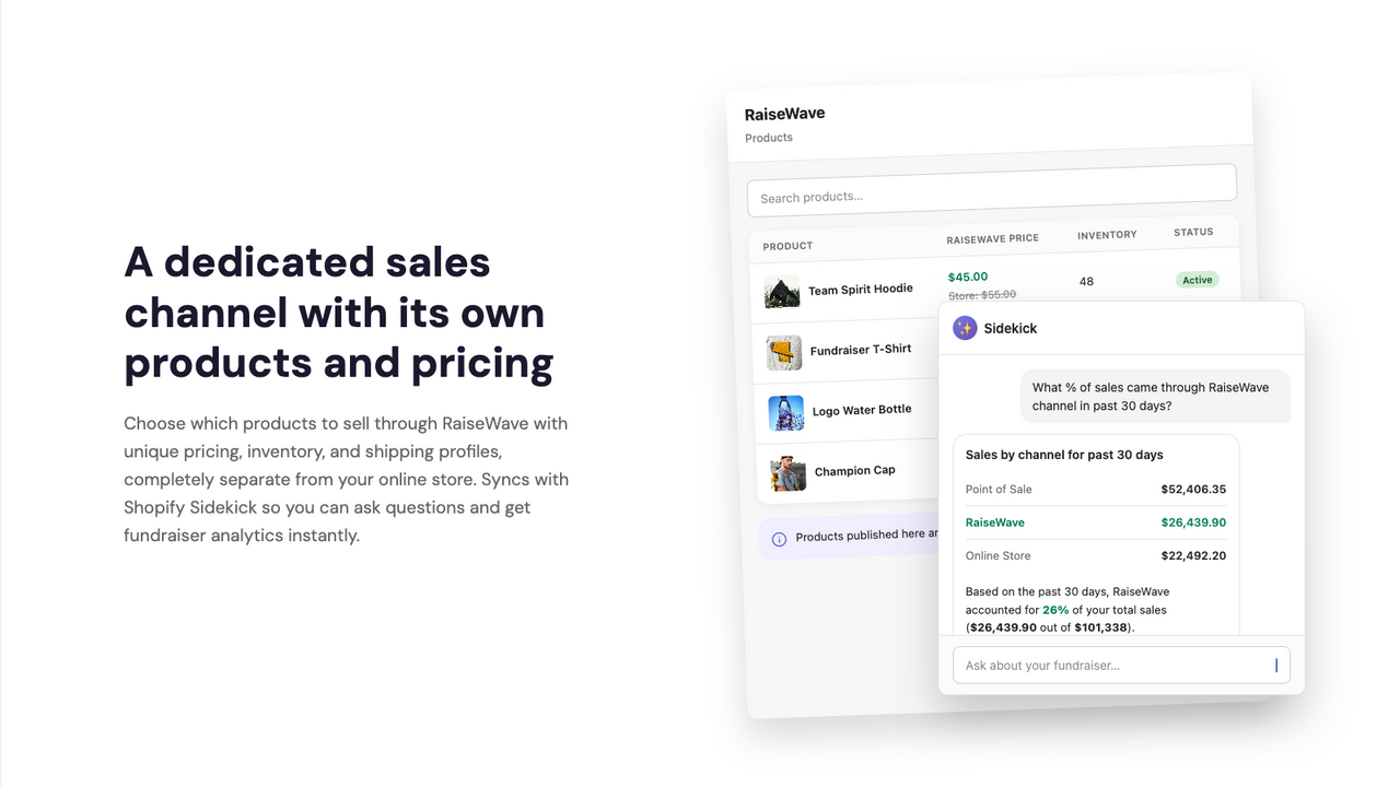 unique fundraising products on sales channel