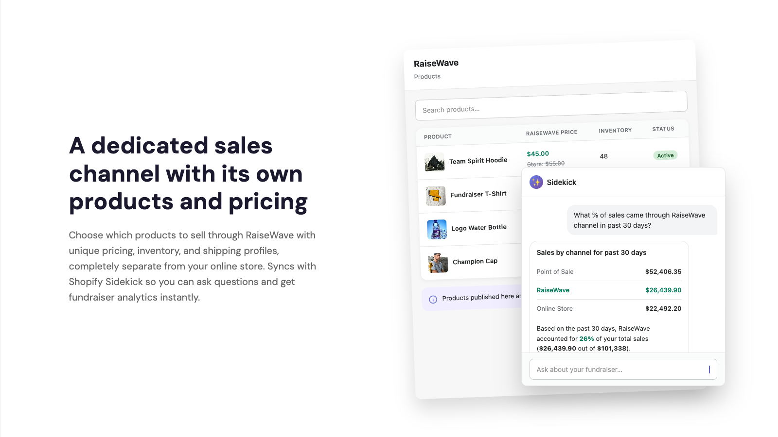 unique fundraising products on sales channel