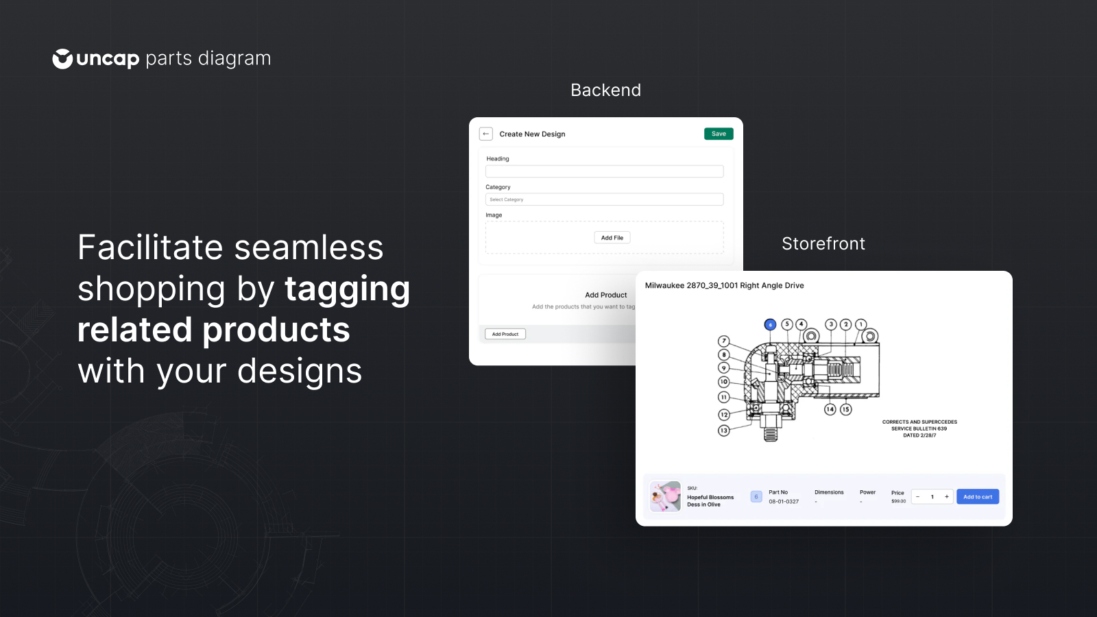 Uncap discovery design option