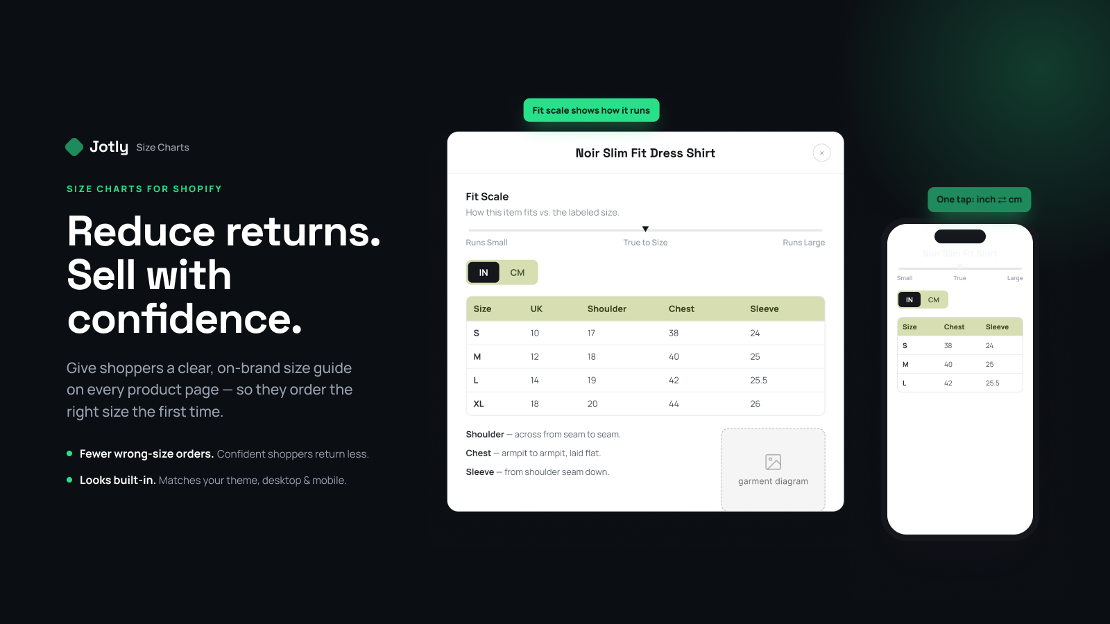 Jotly size guide features