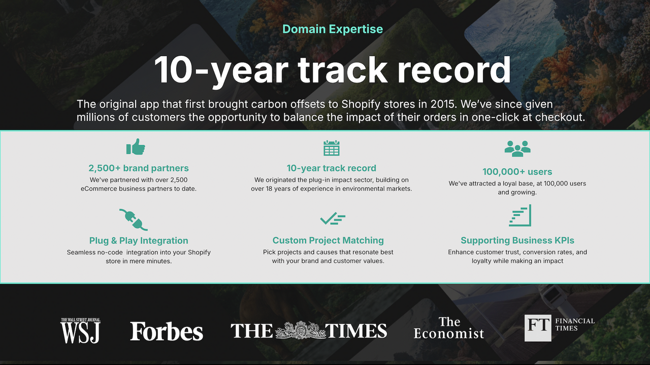 Shopify Experts with a 10 year track record