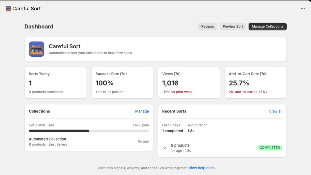 Dashboard overview