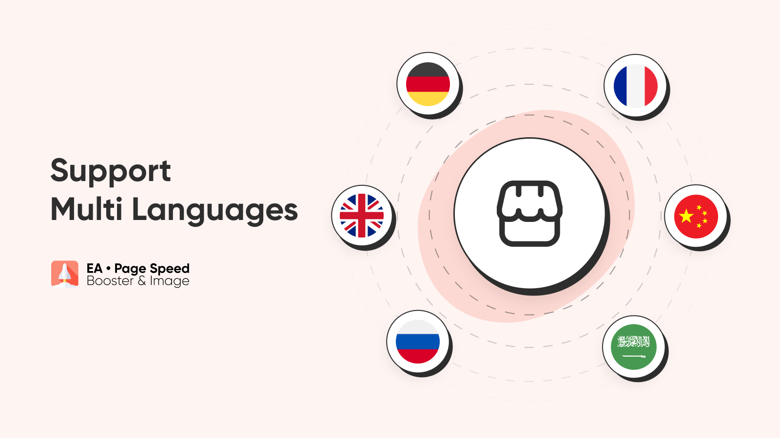 language