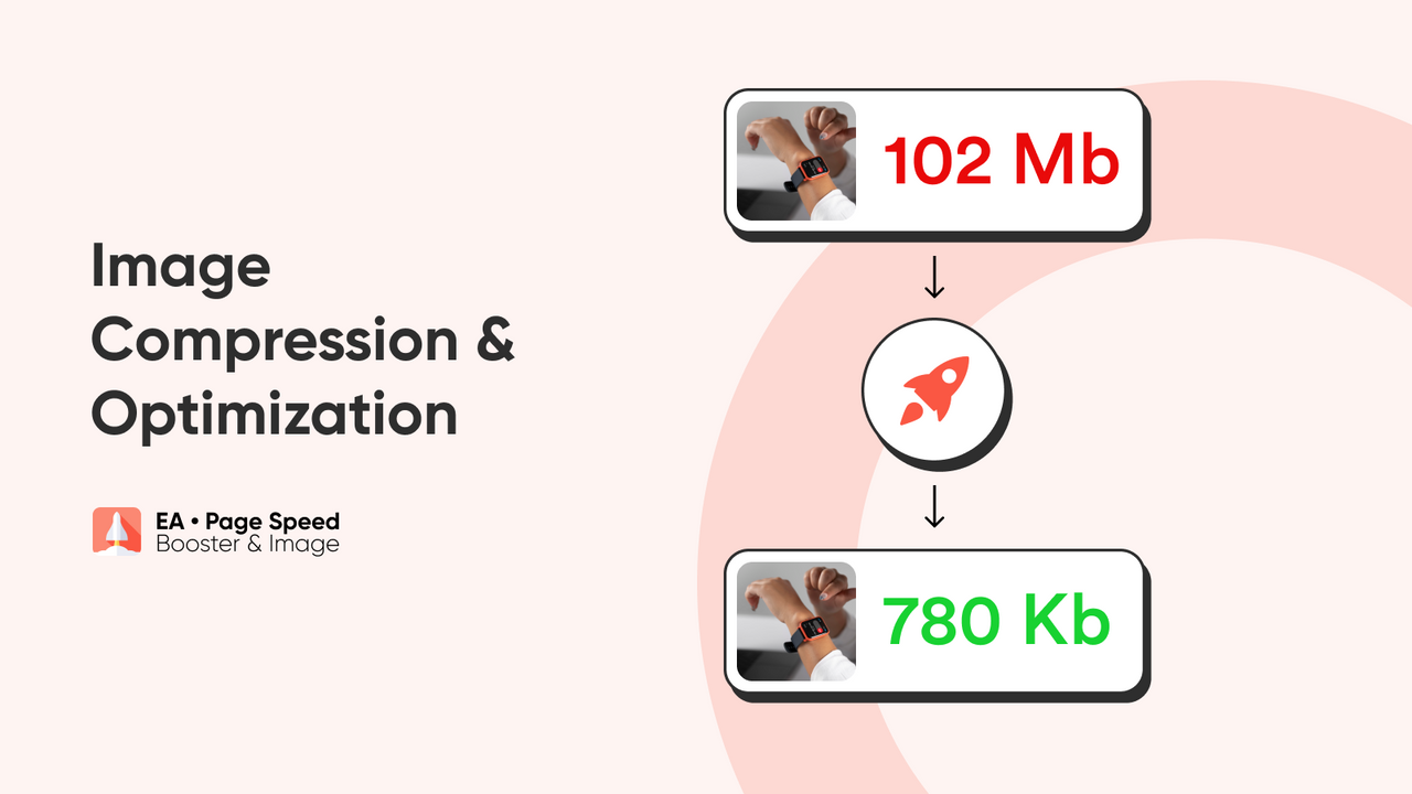 One Click Setup Page Speed Booster