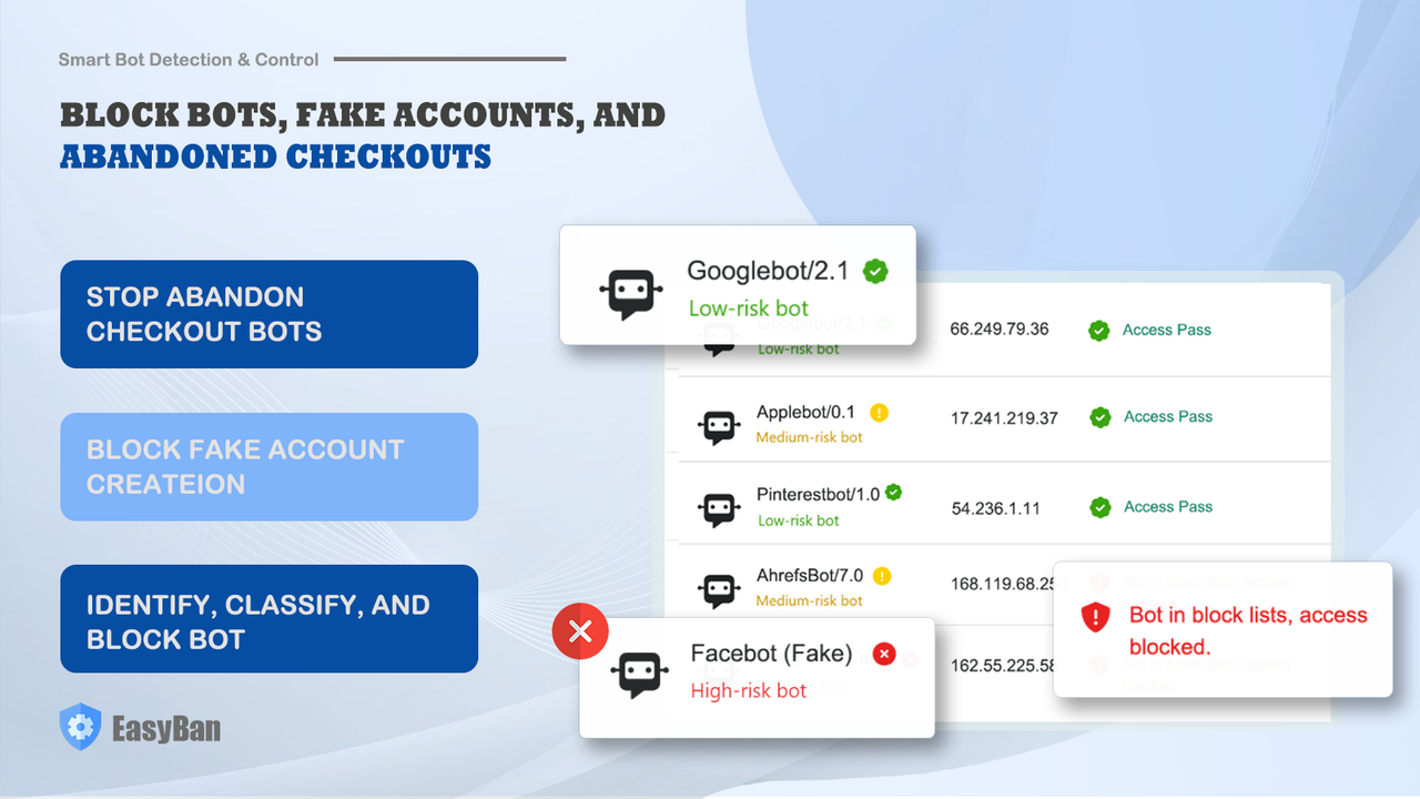 Block Crawler, fake accounts, and abandon checkouts