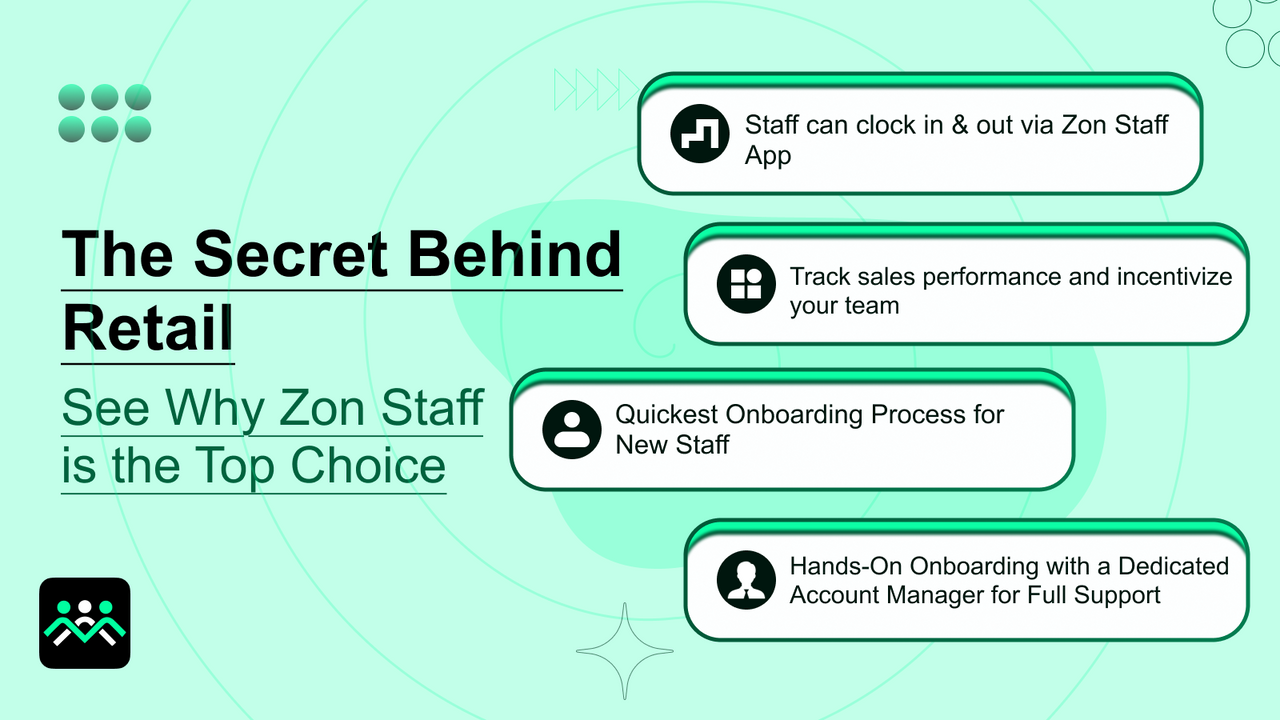 time tracking and schedule for point for sale for shopify