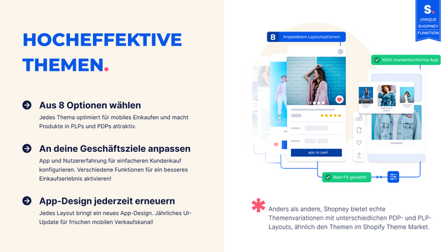 Chatten Sie mit Kunden in Echtzeit über die mobile Shopify-App