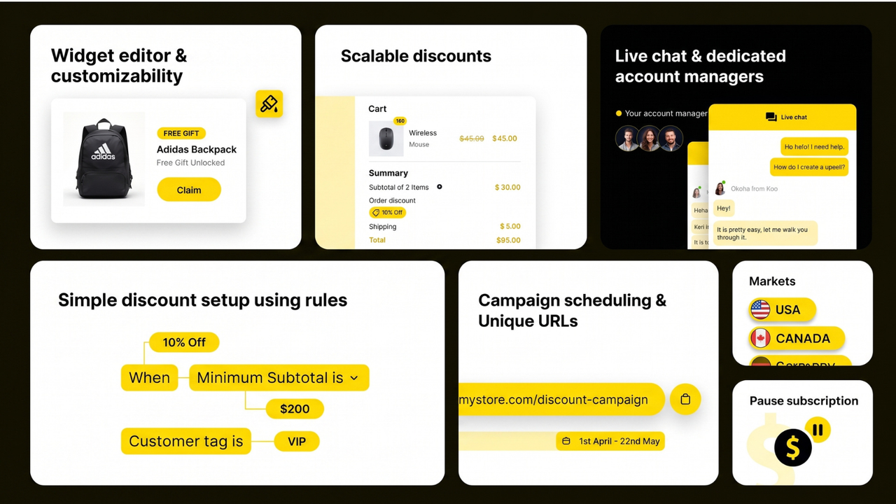 Support premium avec chat en direct et assistance dédiée