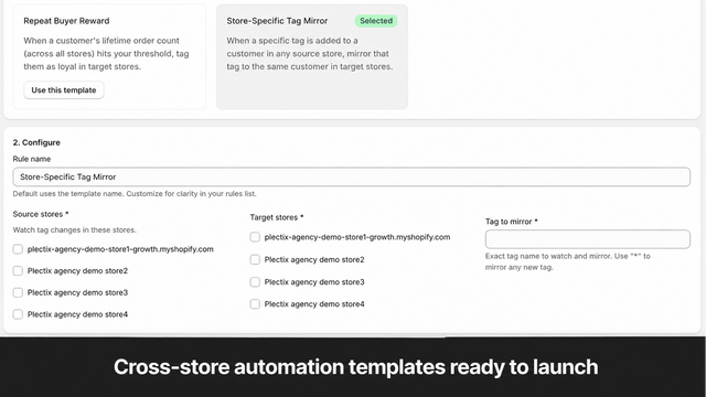 Cross-store automation templates ready to launch