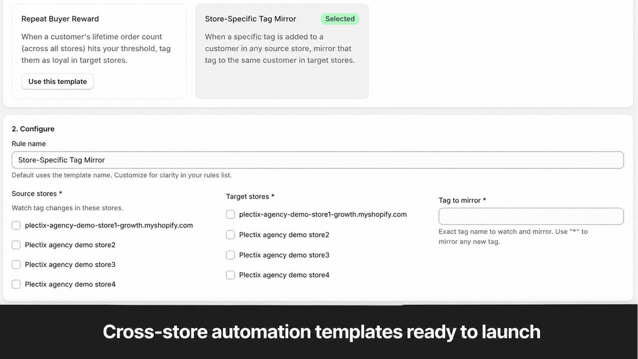 Cross-store automation templates ready to launch