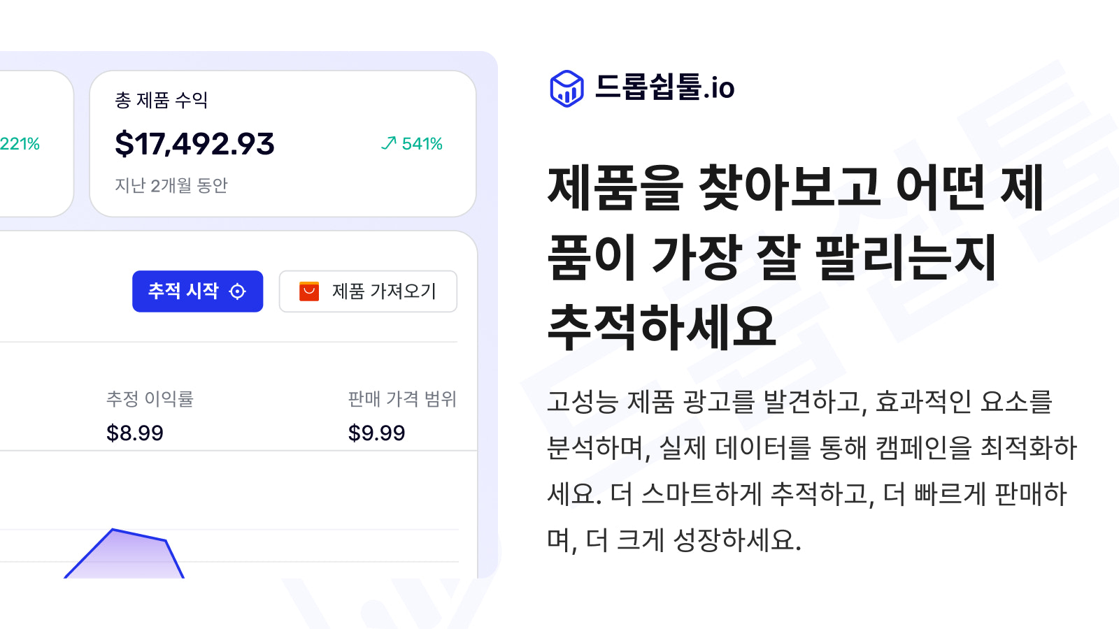 성공적인 제품 찾기, Shopify 매장 및 제품 판매 추적