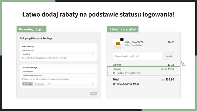 Łatwo dodaj rabaty na podstawie statusu logowania!
