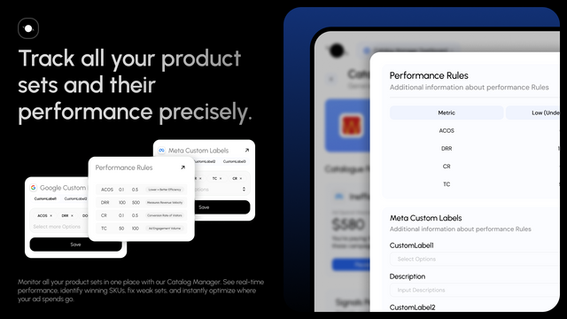 Track all your product sets and their performance precisely.