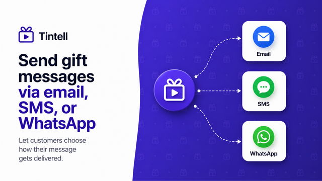 send gift messages via email, SMS, or WhatsApp