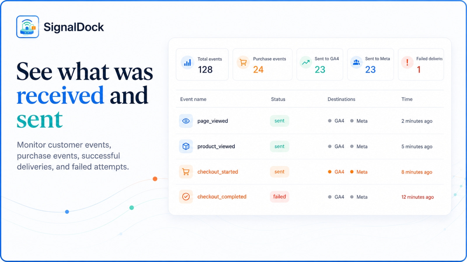 Track purchase signals from checkout events