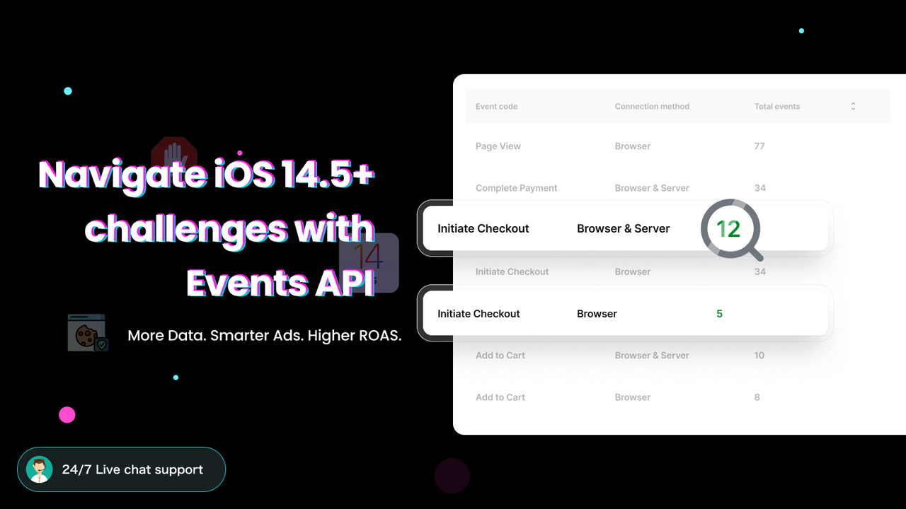 tiktok-events-api-to-track-better-in-the-face-of-IOS14