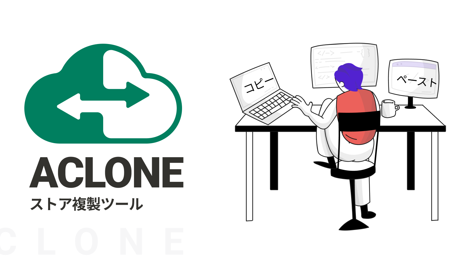AClone
