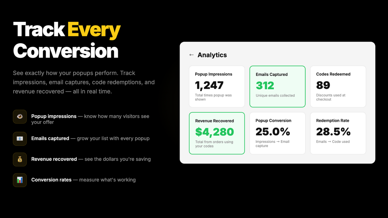 Analytics