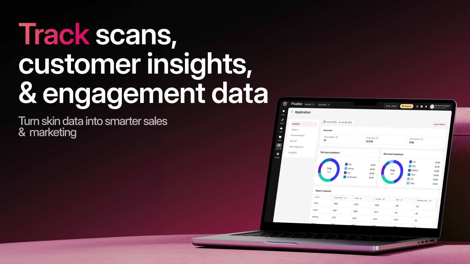 Track scans, customer insights, and engagement analytics