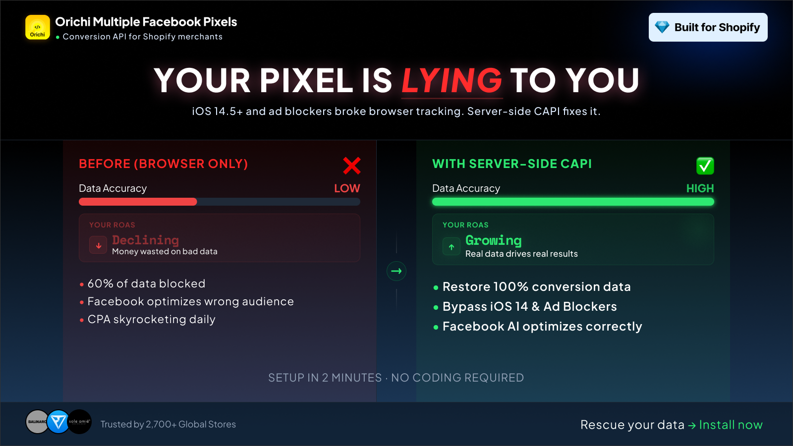 Block spam events or fake events from your Facebook pixel
