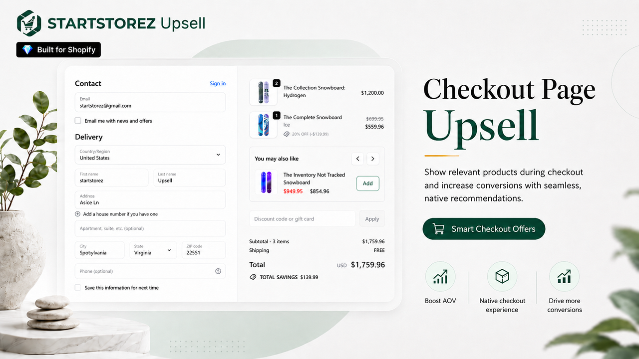 Target by product, collection, cart, or all products