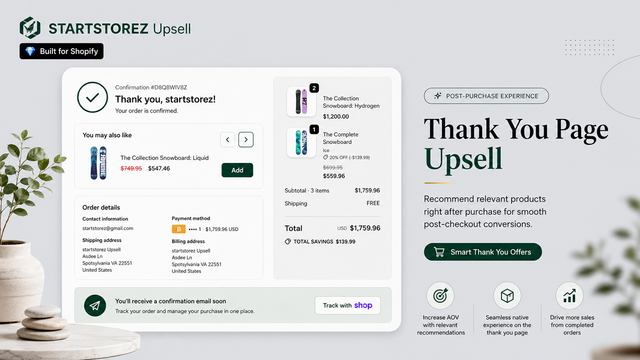 Show offers on product, cart, checkout, and post-purchase