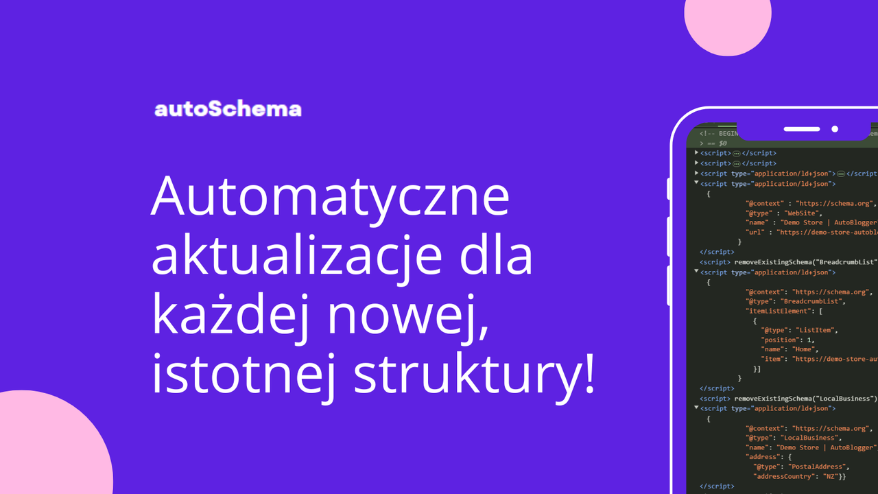 W pełni automatyczne aktualizacje danych uporządkowanych