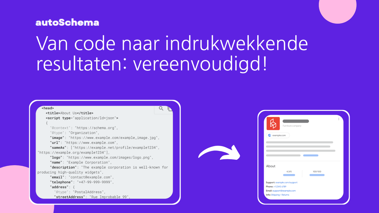 Installatie met één klik, automatische updates, geen duplicaten