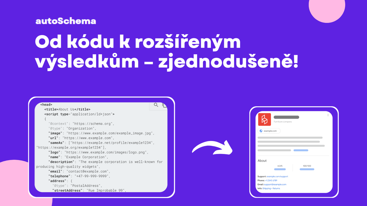 Rychlé nastavení během několika minut