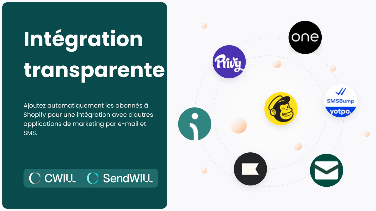 Add subscribers to Shopify to integrate with all marketing apps