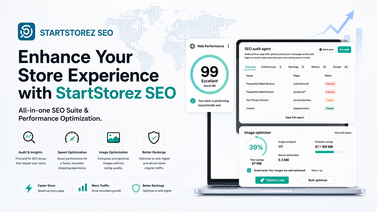 product optimize