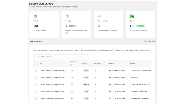 Screenshot of the Submission Queue management page